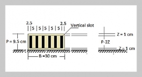 Hydraulic characteristics of flow through rectangular vertical openings