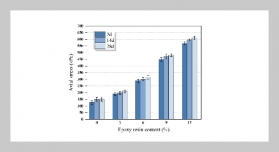 Eco-friendly Flax (Linum usitatissimum) Fiber/Epoxy Resin Composites for Sludge Reinforcement: Quicklime Modification, Synergistic Effect and Mechanical Performance