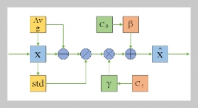 Research on Action Sequence Extraction Method for Collaborative Robot Instructions Based on BS-CasPNRel Model