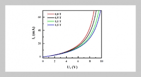 INFLUENCE OF A MAGNETIC FIELD ON THE CHARACTERISTICS OF A P-N JUNCTION DIODE