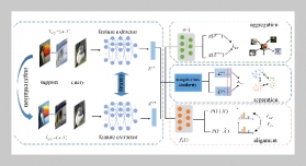 Multi-level Semantic Fusion Network for Few-shot Multimedia Image Recognition in Education Management