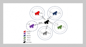 Prediction of coal mine gas emission based on SHSCOA-BiLSTM model