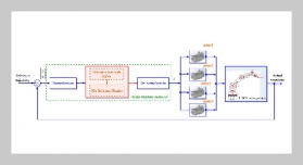TC-SRRT*HAC: A HAC controller-based Trackability- Constrained Spatio-temporal RRT* for Manipulator Motion Planning in Dynamic Environments