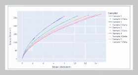 Performance Analysis of Aluminum Alloy 6063-T5 Grooved Hollow Pipes for Goat Housing Structure Application
