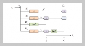 A Spatiotemporal Analysis of the Psychological Impact of Public Health Events Driven by Social Media Big Data