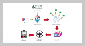 Development of a Physical Fitness Prediction Model Using Machine Learning Algorithms