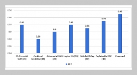 Trustworthy retinopathy of prematurity diagnosis using explainable vision-language model