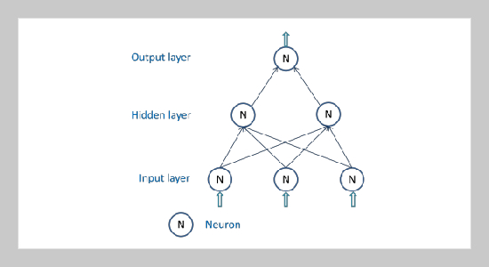 上傳圖片